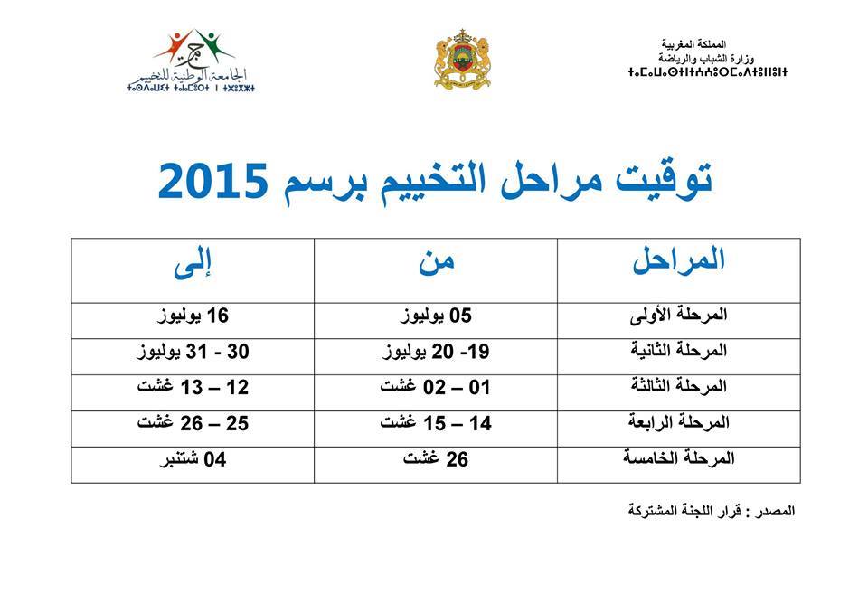 مراحل التخييم برسم 2015